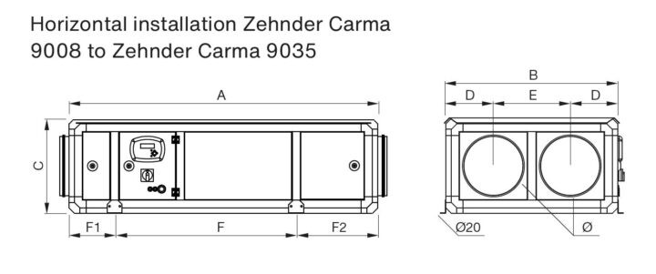 Zehnder-Carma